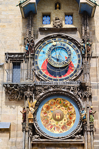 Ornate Prague Astronomical Clock with intricate dials and figure